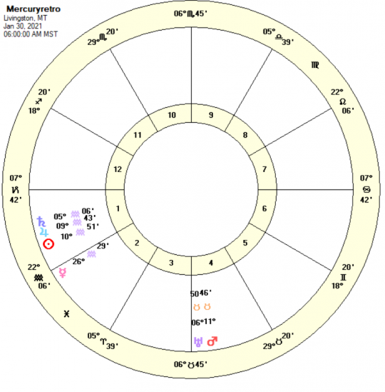 Choices and Timelines Mercury Retrograde January 30, 2021 - Starfires